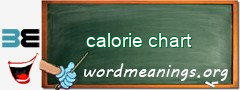 WordMeaning blackboard for calorie chart